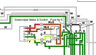 Series 2 Wiper Switch Wiring The E