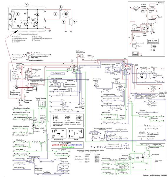 Jaguar Xj6 Electrical Wiring Diagram Diagram Base Website Wiring